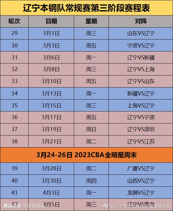 菲利克斯是一名出色的球员，我们曾说过他的问题，在某些情况下，他不会在我们的球队中，如果他表现出色，我不会感到惊讶，但若表现不佳，我也不会感到惊讶，足球就是这样。